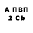 А ПВП мука TheBerl